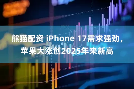 熊猫配资 iPhone 17需求强劲，苹果大涨创2025年来新高